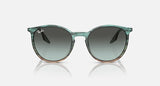 RAY-BAN : RB 2204 — Lunettes en acétate Rayée bleues et vertes polies avec lentilles Bleu Vintage |  RB2204 1394gk